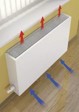 Varmann PlanoKon
