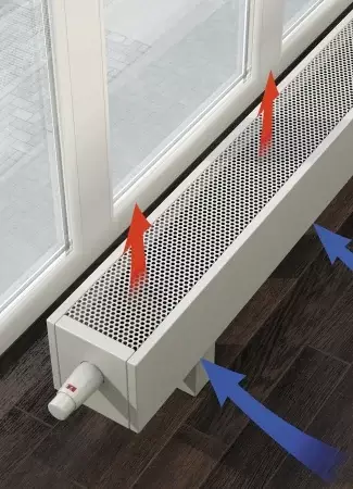 Varmann MiniKon